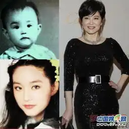 范冰冰杨幂黄奕女神童年照pk天生丽质还是整容一看便知