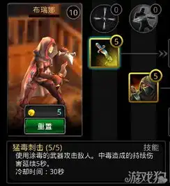 命运英雄传盗贼布瑞娜英雄介绍