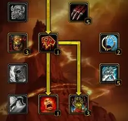 魔兽世界狂暴战士为什么我的秒伤上不去