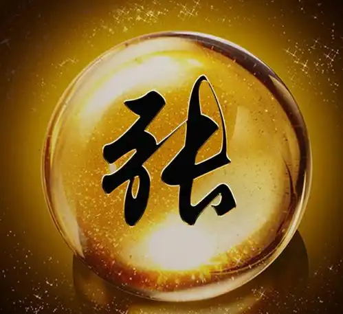 86个姓氏微信头像分享给大家,专属的微信头像,多种风格制作
