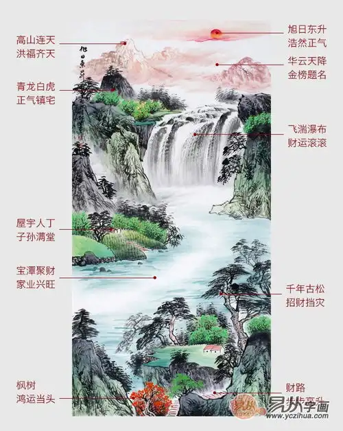 一进门玄关挂画山水画,诗意更旺财镇宅的选择