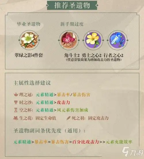 原神魈圣遗物搭配分享最新原神魈圣遗物搭配攻略教程手游下载游戏推荐