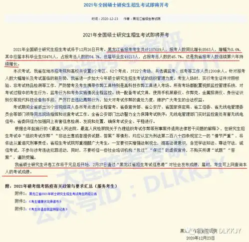 6地已公布2021考研初试成绩查询时间