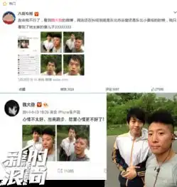 活捉魏大勋这只东北傻儿子这些男神都是小胖变的