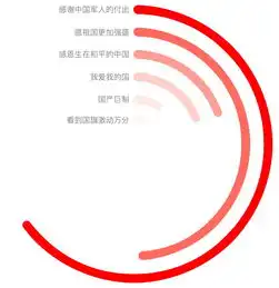 流浪地球靠太空战狼才火媒体分析后发现真相