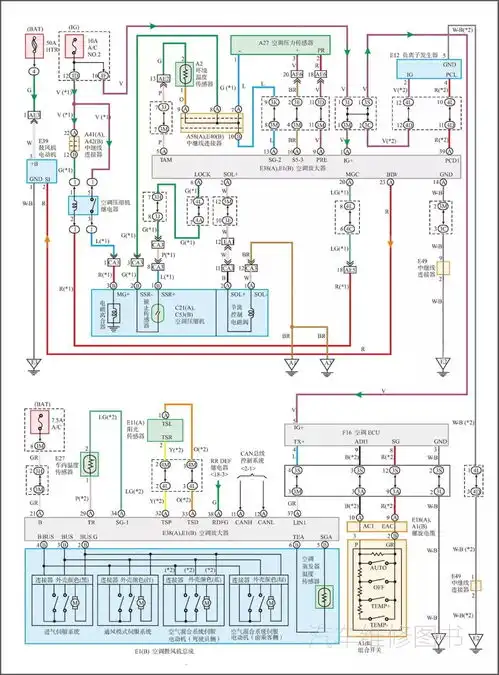全变量进气系统伺服马轻松看懂汽车空调系统的电路图