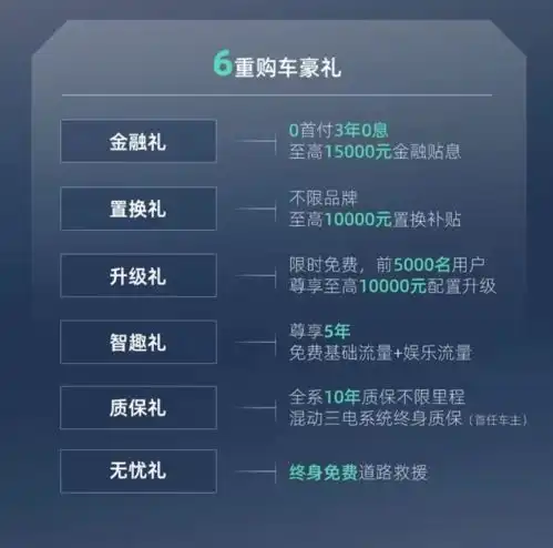皓瀚dhi上市售9.99万起混动技术加持更省更适合生活的suv