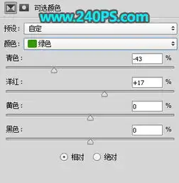 photoshop调色调出夕阳美景效果的外景女孩照片