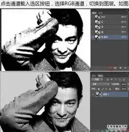 ps滤镜制作圆点阵列人物头像照片
