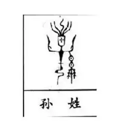 孔广泉搜狗百科