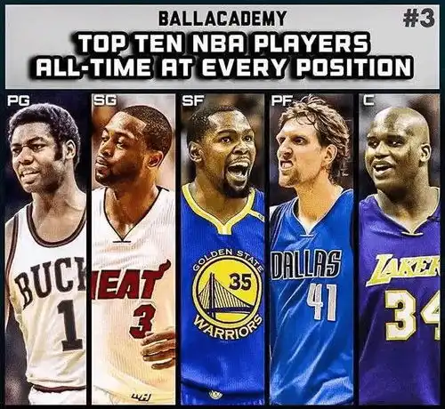 美媒评nba历史最佳15阵杜兰特3阵,科比大梦2阵,1阵堪称无敌