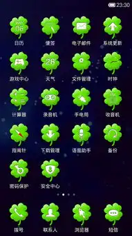 四叶草主题将幸运握在手中