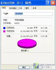 自带硬件加密金士顿黑匣子优盘评测