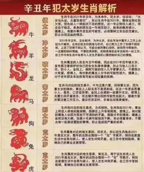太岁到底是个啥又是怎样影响运势的