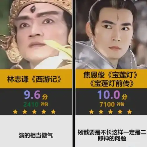 能否让焦恩俊在黑神话悟空里当二郎神脸模