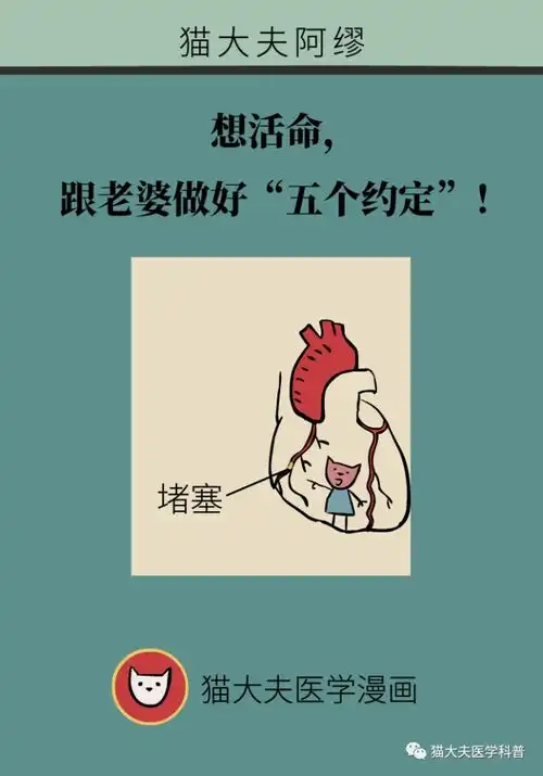 年轻人猝死九成原因是它想活命,跟老婆做好五个约定