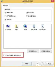 win8更换主题但不换桌面图标的方法