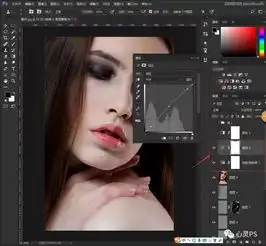 photoshop详细解析广告人像后期磨皮实例