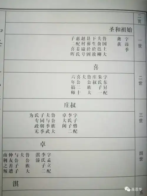 您知道吗平阴有位提速中国历史的大英雄