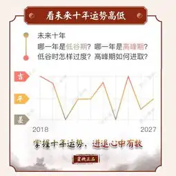 2018下半年时来运转很简单,可惜90的人不知道
