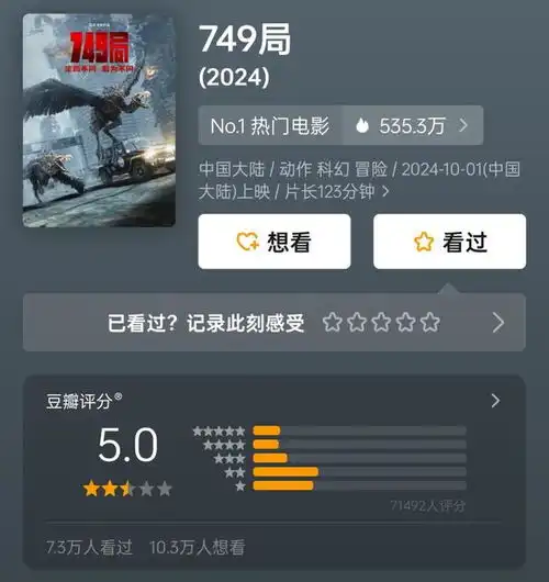 笑不活了749局豆瓣开分5.0,我要被网友的评论笑死了
