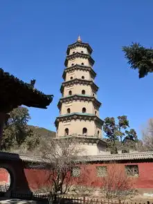 2019年阳春三月,自驾太原,品山西美食,看山西美景