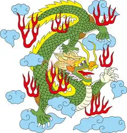 1976年生肖属龙人2020年全年运气早预告