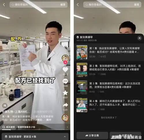 当美妆打假成为生意315聚焦