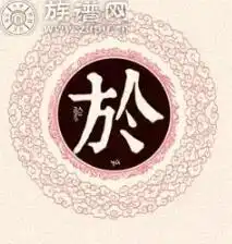 姓氏文化之於姓由来的介绍及发展