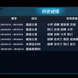 伊萌欧尼的美拍