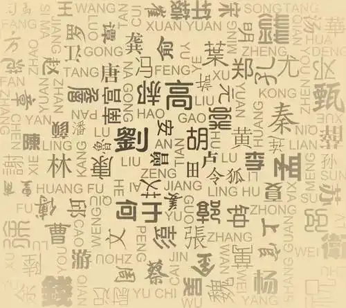 同姓之人八百年前是一家这种说法有多错误