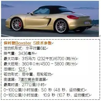 818保时捷究竟是个什么样的品牌