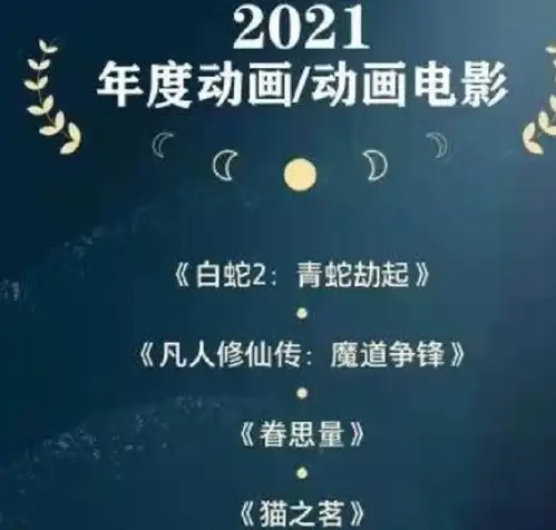 新文娱2021动画奖公布,雄狮少年强势上榜,灵笼不良人无缘其中