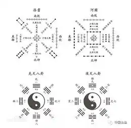 家里养金鱼有什么风水讲究吗