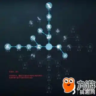 2020第五人格盲女天赋加点介绍2020第五人格盲女天赋加点攻略大全下载教程