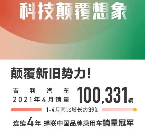 4月份自主品牌销量盘点长安长城吉利表现到底如何