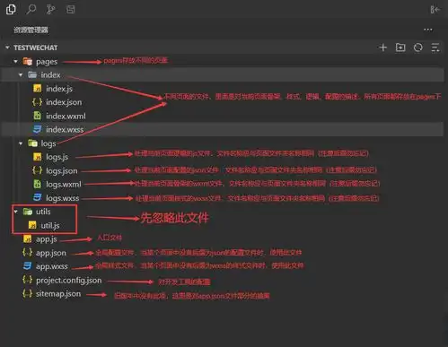测试一个超长简介的文章