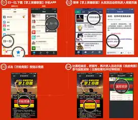 lol下载掌上英雄联盟竞猜世界杯活动赢取lol世界杯专属皮肤