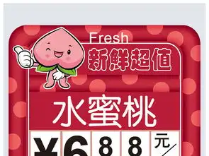卡通水蜜桃超市水果店水果促销标签图片设计素材高清psd模板下载5.35mb其他展板大全