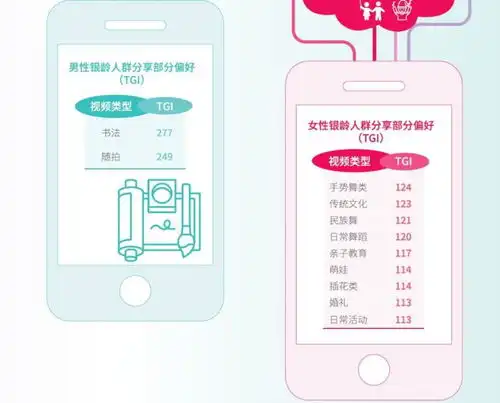 原来银发族才是晒娃狂魔最爱拍舞蹈亲子萌娃视频