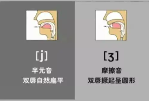 英语干货48个音标快速记忆法下