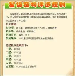 qq小熊社区人物头像上的星星是怎么弄的