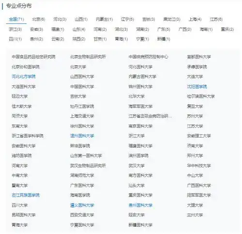 2022考研病原生物学研究生招生院校名单