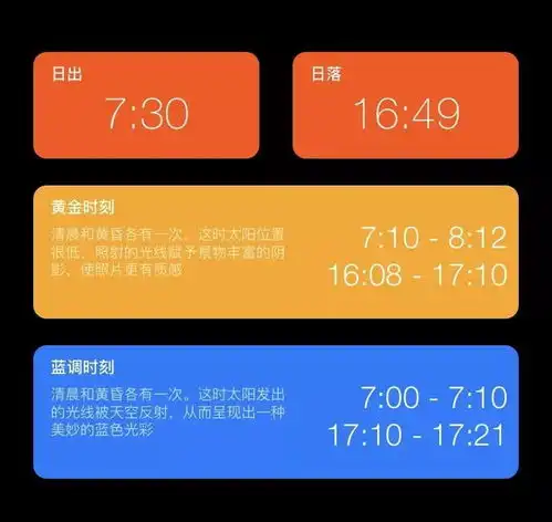 帮你捕捉摄影黄金时间,爱拍照的你不要错过这款应用