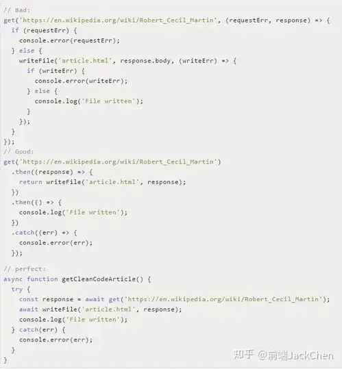 如何写出漂亮的javascript代码看看你用到几处