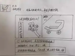 校园里假如,老舍笔下的祥子也有朋友圈