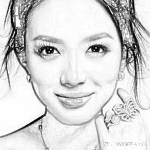 素描人物头像步骤图教你快速学会人物头像素描