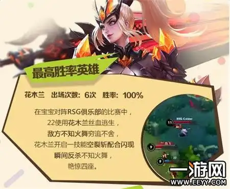 王者荣耀哪个英雄厉害王者荣耀最强组合英雄排行榜