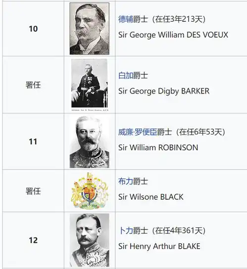 外国人需要一个中文名字吗