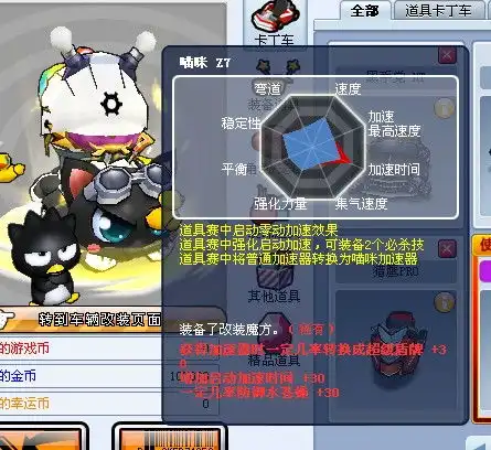 请问大神,这是跑跑卡丁车里所说的三红吗